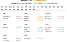 中学生在哪里学编程最好,中学生编程学习的最佳场所揭秘